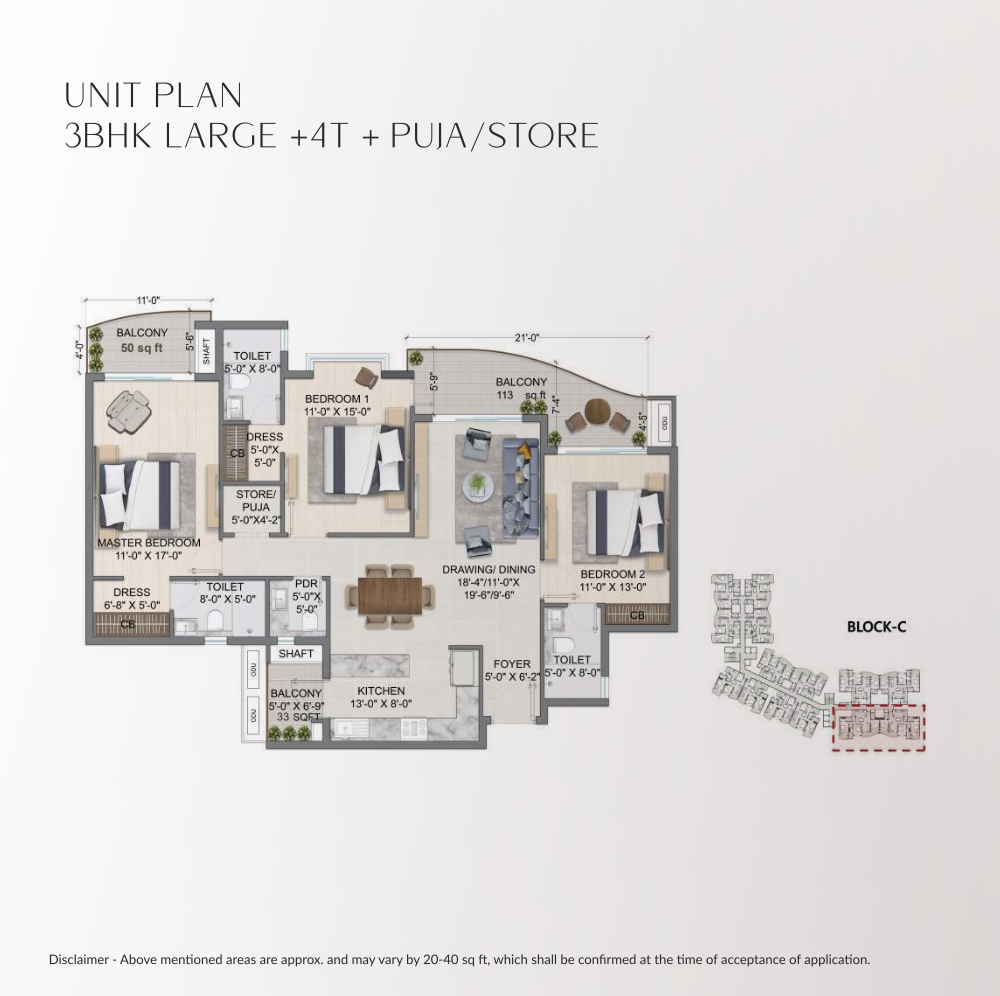 Unit plan